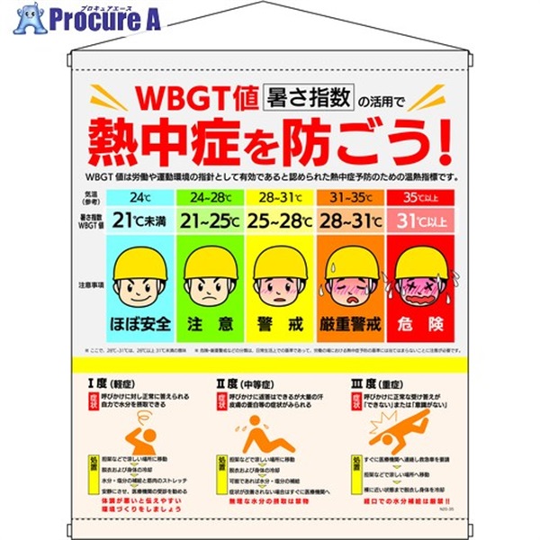 SHOWA 標識 WBGT分布標識 N20-35  1枚 ▼729-5009