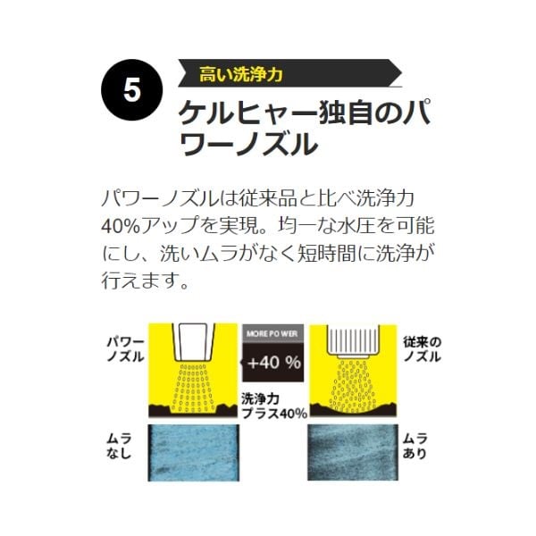 KARCHER 冷水高圧洗浄機業務用 コンパクトクラス HD4/8C 60Hz 1.520-914.0 西日本用 ケルヒャージャパン（株）  ¥108,580