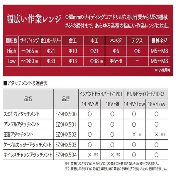 EXENA 充電ドリルドライバー EZ1DD2X-B 本体のみ 黒 パナソニック（株