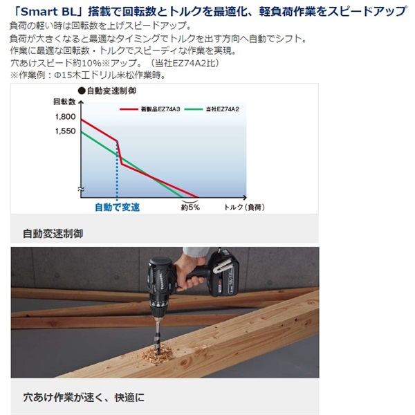 Panasonic 充電ドリルドライバー EZ74A3X-B 本体のみ 黒 パナソニック