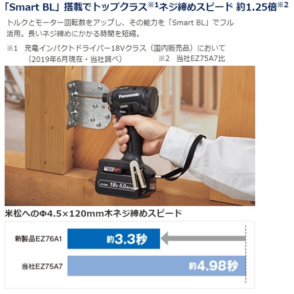 Panasonic 充電インパクトドライバー EZ76A1LJ2G-R 18V 5.0Ah Panasonic 充電インパクトドライバー EZ76A1LJ2G-R 18V 5.0Ah